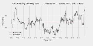 homepiMagPi2Datapng20251118mag