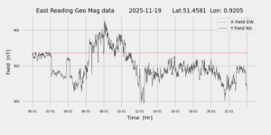 homepiMagPi2Datapng20251119mag