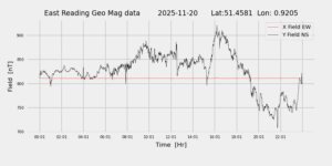 homepiMagPi2Datapng20251120mag