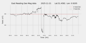 homepiMagPi2Datapng20251121mag