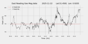 homepiMagPi2Datapng20251122mag