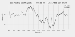 homepiMagPi2Datapng20251123mag