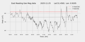 homepiMagPi2Datapng20251125mag