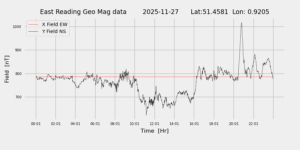 homepiMagPi2Datapng20251127mag
