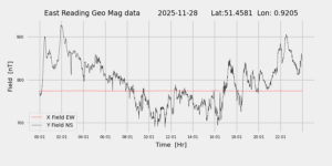 homepiMagPi2Datapng20251128mag