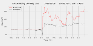 homepiMagPi2Datapng20251129mag