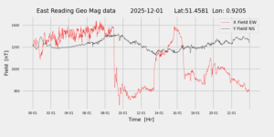 homepiMagPi2Datapng20251201mag