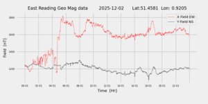 homepiMagPi2Datapng20251202mag