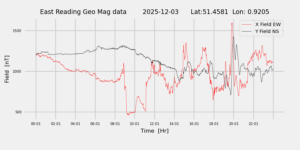 homepiMagPi2Datapng20251203mag