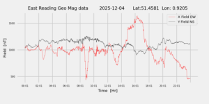 homepiMagPi2Datapng20251204mag