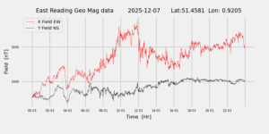 homepiMagPi2Datapng20251207mag