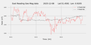 homepiMagPi2Datapng20251208mag