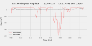 homepiMagPi2Datapng20260120mag