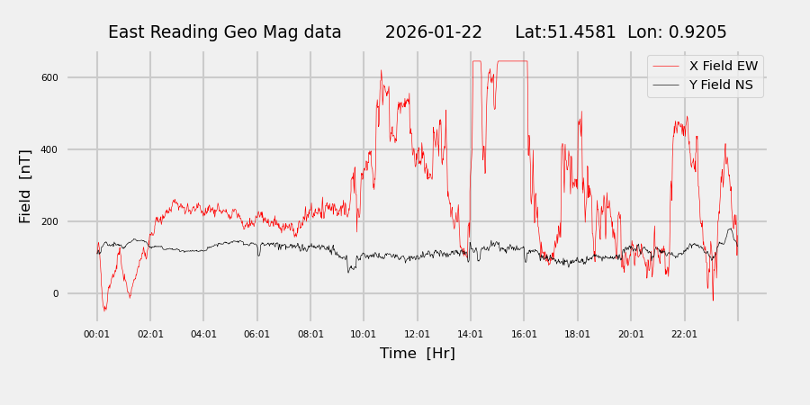 homepiMagPi2Datapng20260122mag
