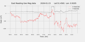 homepiMagPi2Datapng20260123mag