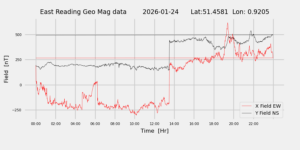 homepiMagPi2Datapng20260124mag