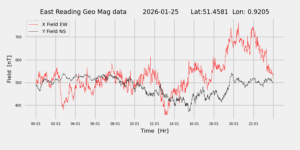 homepiMagPi2Datapng20260125mag