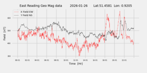 homepiMagPi2Datapng20260126mag
