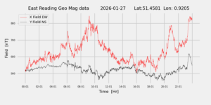 homepiMagPi2Datapng20260127mag