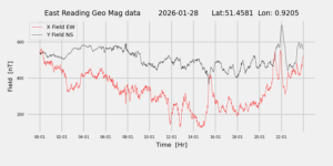homepiMagPi2Datapng20260128mag