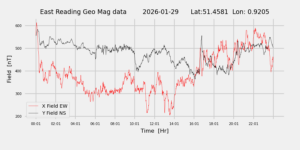 homepiMagPi2Datapng20260129mag