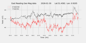 homepiMagPi2Datapng20260130mag