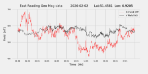 homepiMagPi2Datapng20260202mag
