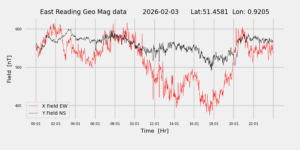 homepiMagPi2Datapng20260203mag