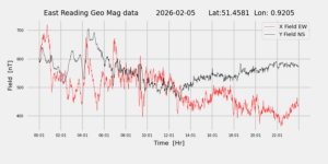 homepiMagPi2Datapng20260205mag