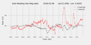homepiMagPi2Datapng20260206mag