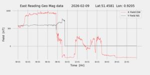 homepiMagPi2Datapng20260209mag