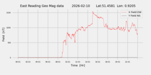 homepiMagPi2Datapng20260210mag-1