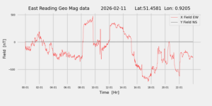 homepiMagPi2Datapng20260211mag