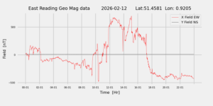 homepiMagPi2Datapng20260212mag