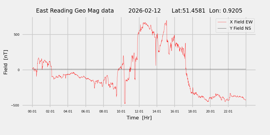 homepiMagPi2Datapng20260212mag
