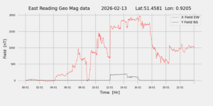 homepiMagPi2Datapng20260213mag