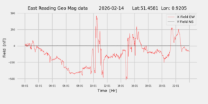 homepiMagPi2Datapng20260214mag