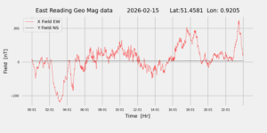 homepiMagPi2Datapng20260215mag