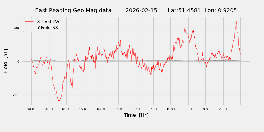 homepiMagPi2Datapng20260215mag