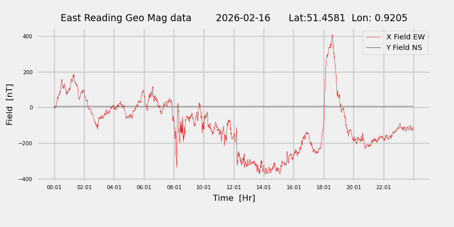 homepiMagPi2Datapng20260216mag