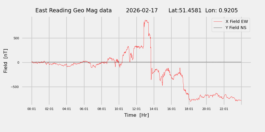 homepiMagPi2Datapng20260217mag