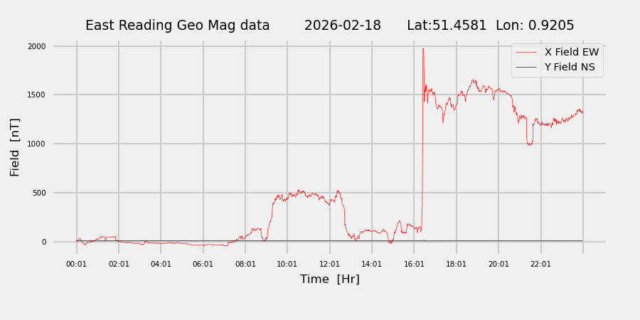 homepiMagPi2Datapng20260218mag
