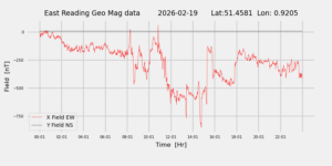 homepiMagPi2Datapng20260219mag