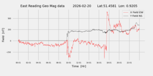 homepiMagPi2Datapng20260220mag