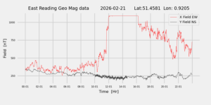 homepiMagPi2Datapng20260221mag