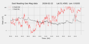 homepiMagPi2Datapng20260222mag