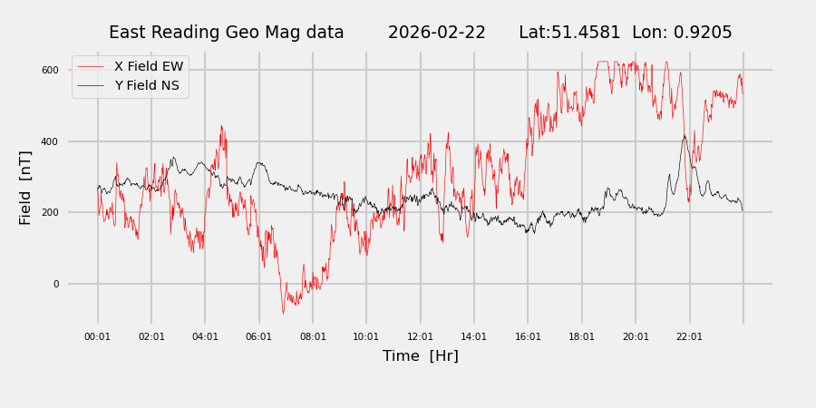 homepiMagPi2Datapng20260222mag