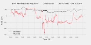 homepiMagPi2Datapng20260223mag