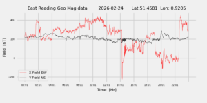 homepiMagPi2Datapng20260224mag