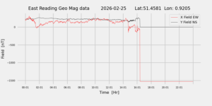 homepiMagPi2Datapng20260225mag